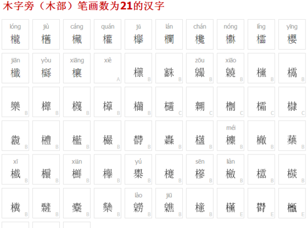 木字旁最吉利的字,木字旁最吉利的字男孩图1
