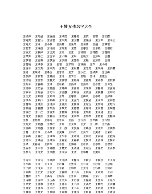 王姓宝宝名字大全,姓王男宝宝名字大全图3