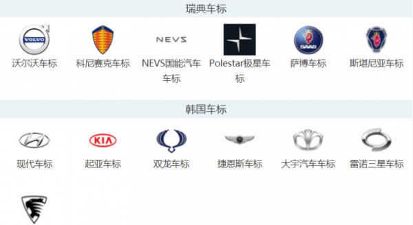 车的标志大全和名字,车的标志有哪些图片 牌子价格图13