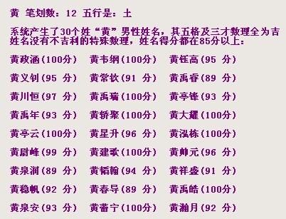 宝宝取名大全00分,虎年宝宝起名大全男孩图3