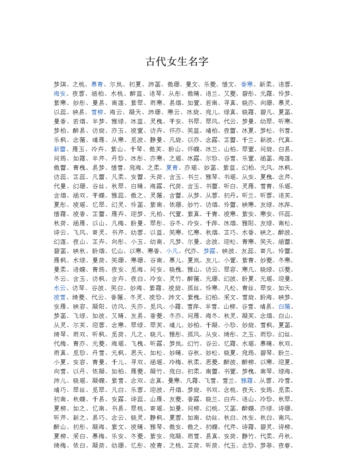 古代女孩名字带娘,古代女子名字为什么带娘图3