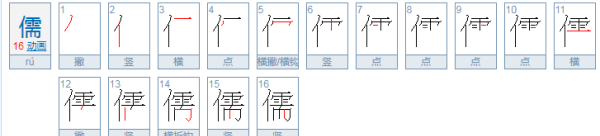 儒怎么读什么意思,儒家的思想主张是什么?图4