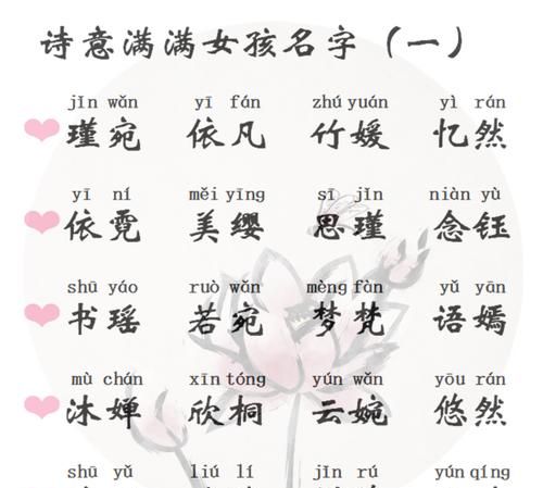 好的名字,世界上最好的名字是什么名字图3