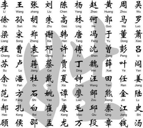 张李复姓名字,取名四个字名字大全图1