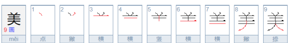 美的笔顺部首,美的偏旁部首是什么图1