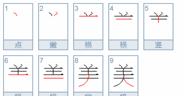 美的笔顺部首,美的偏旁部首是什么图2