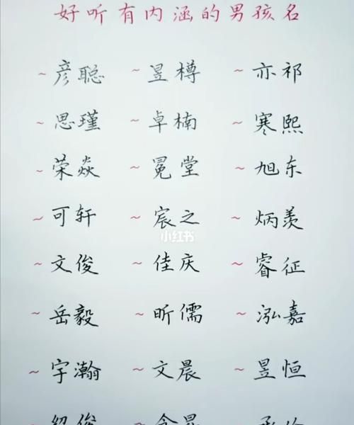 怎样取名字好听又有寓意,怎样给小孩取名字既好听又要有意义```图1