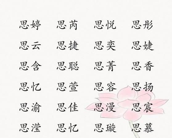 怎样取名字好听又有寓意,怎样给小孩取名字既好听又要有意义```图3