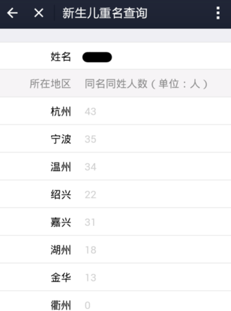 同名同姓查询系统全国,怎么知道有多少人和自己同名图2