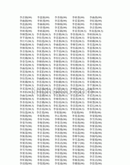 李姓女孩名字大全免费,姓李的女孩起名字大全2022年图3