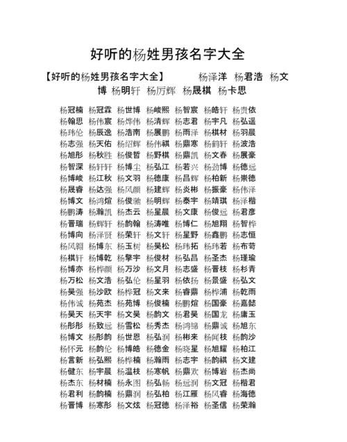 姓杨女孩起名字大全,姓杨的女孩名字大全图1