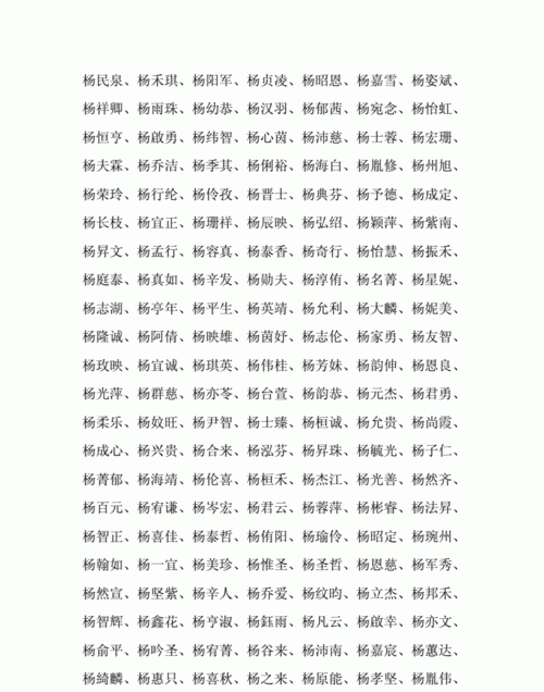 姓杨女孩起名字大全,姓杨的女孩名字大全图4