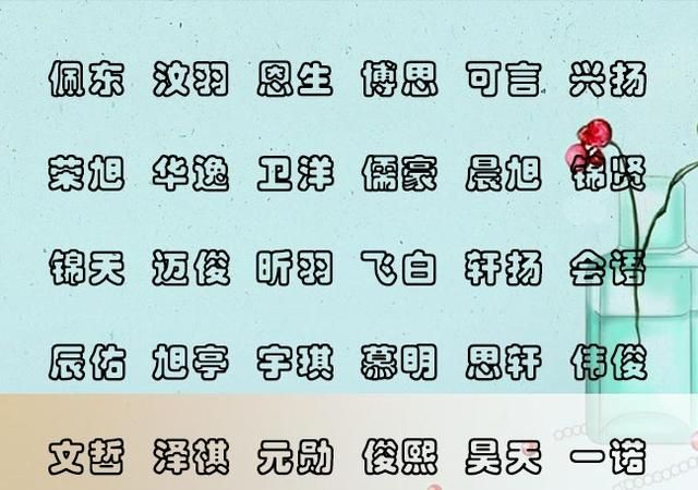 宝宝起名字生辰八字,如何用生辰八字为宝宝取名取名字需顾忌什么图2