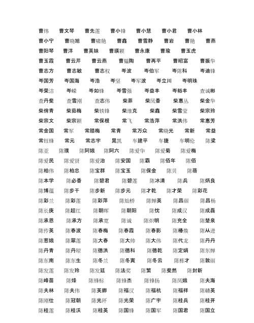 姓名大全20000个,名字大全图1