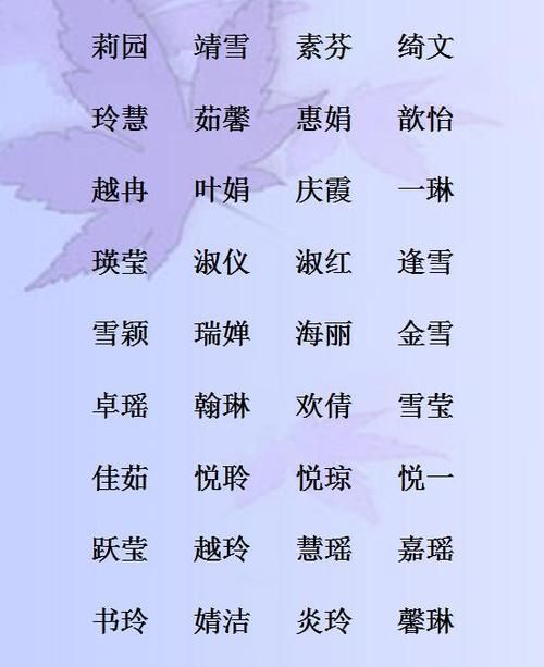 起个好网名字大全,给网站起个好名字图4