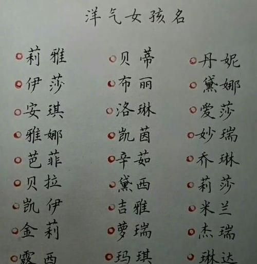 怎样给宝宝取一个好名字,怎样给孩子起名字比较好今年是什么命图7