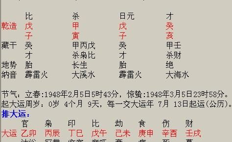 生辰八字看婚姻超准,八字婚姻宫坐七杀图1