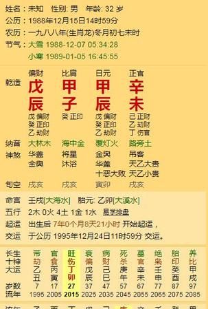 生辰八字看婚姻超准,八字婚姻宫坐七杀图2