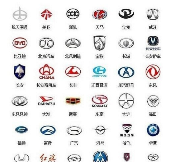 汽车标志图片大全 名字 品牌,车标志大全及名字图片图8