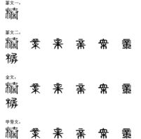 榛怎么读什么意思,榛这个字怎么读拼音图3