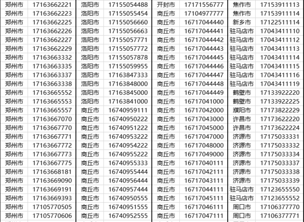 手机号码00分吉祥号,100分吉祥手机号码图3