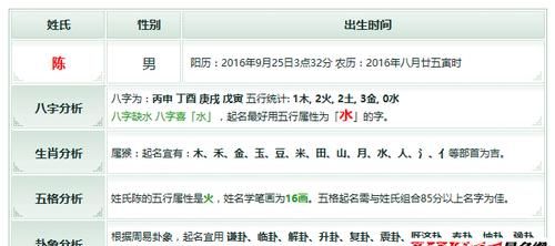 生辰八字姓名解析,生辰八字姓名打分图3