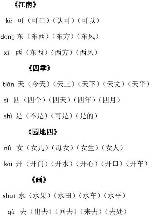 水组词一年级简单的,水的组词有哪些图9