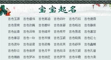 小宝宝起什么名字好听,小孩子要取怎么名字好听点图2