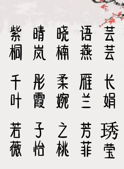 女孩起名常用000字,诗经里面适合女孩取名的字图4