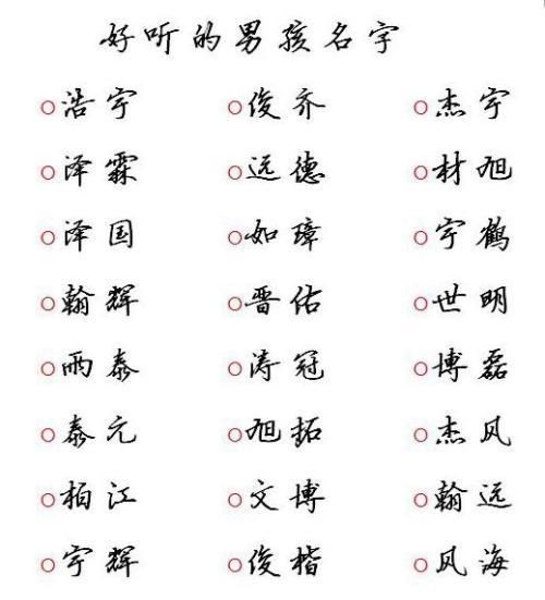 网络名字大全男孩,男生两个字的骚气网名大全图2