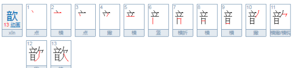 歆怎么读,歆读什么图4