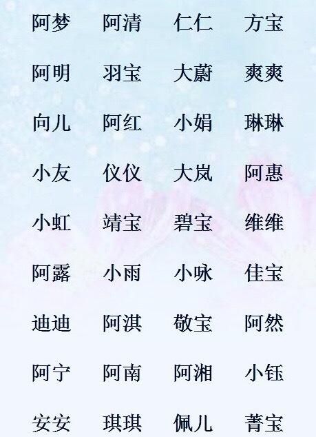 免费宝宝起名字大全免费,免费宝宝取名字大全 - 百度宝宝知道图4