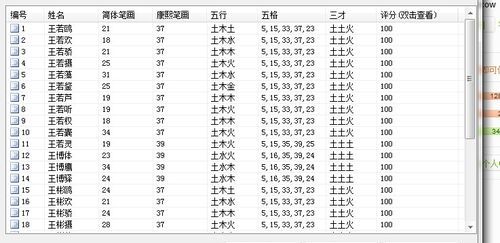 南宫姓氏好听的男名字,南宫的名字男生名字图3