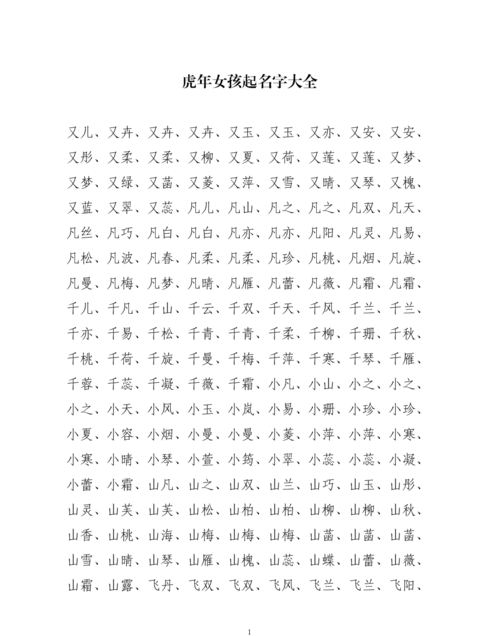 孩子起名字大全免费测名字多少分,我儿子名字:王浩宇 名字测试多少分图1