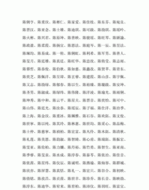 陈姓名字大全女孩名字,陈姓女孩子取什么名字好图4