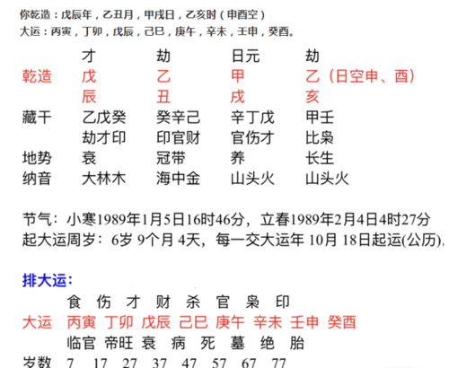 八字排盘算命解析,八字排盘详解图1