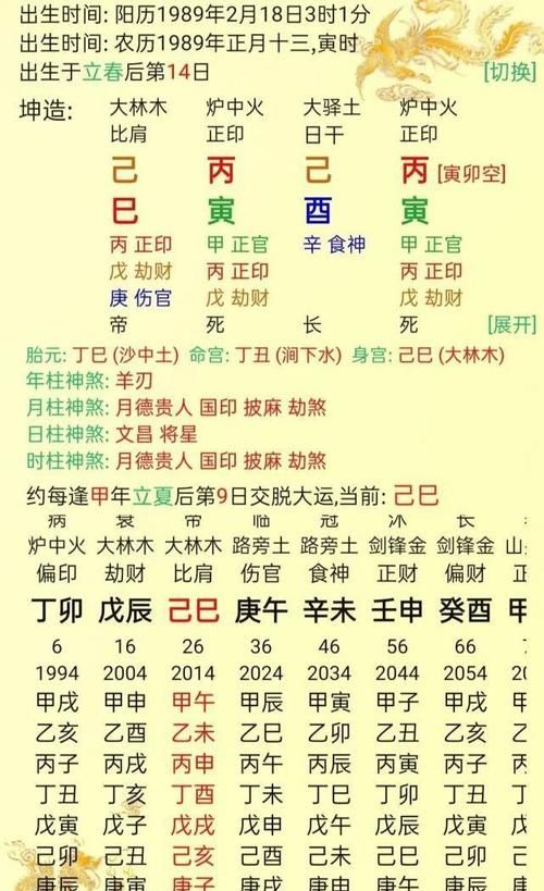 八字排盘算命解析,八字排盘详解图4