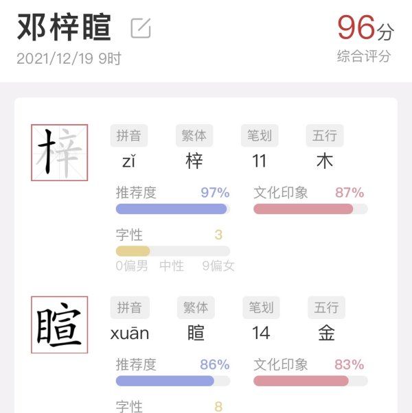 姓名测试打分多少分,李鑫鑫名字打多少分图3