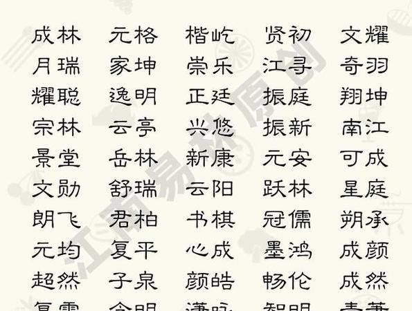 给宝宝起名字大全2020免费,婴儿叫什么名字图1