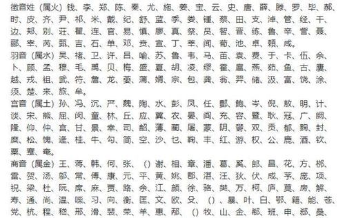 带木的字寓意好的字,五行木属性寓意好的字女孩图3