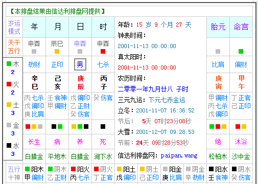 五行测算软件,八字五行旺度查询图5