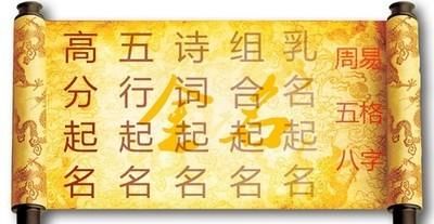 宝宝名字五行八字测试免费,免费测八字五行取名图1