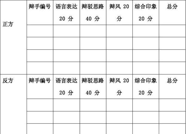 名字评分标准免费00,打分一百分的女孩名字图1