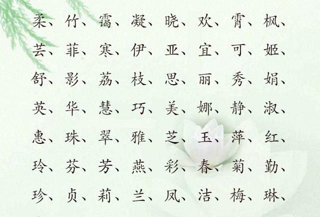 女宝宝取名大全,周姓虎年女宝宝起名大全图2