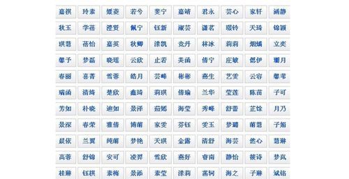 张姓男孩名字2022年名字大全,张姓男孩名字大全图2