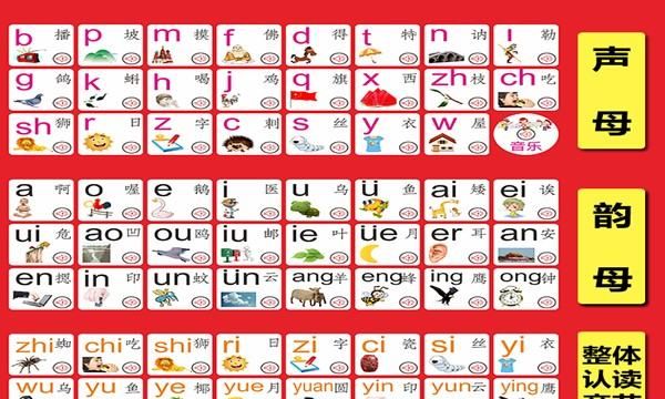 拼音字母表 26个 读法,拼音字母表 26个 读法 视频教程图3