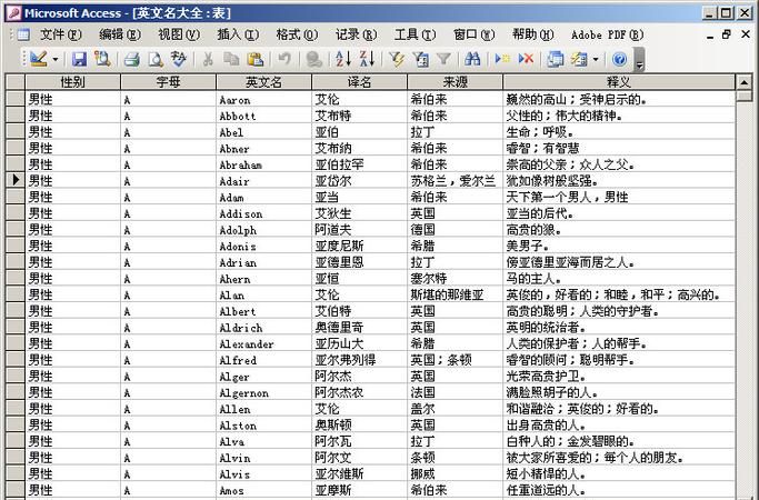 起英文名字男黄梓龙,十万火～英文名字一个图4