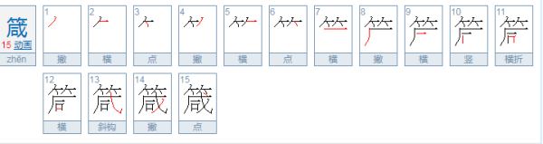 箴怎么读,箴这个字的拼音怎么读?图3