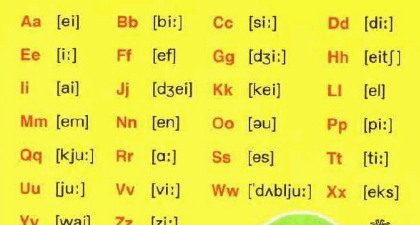英文字母表 26个 读法,英语26个字母的读法图3