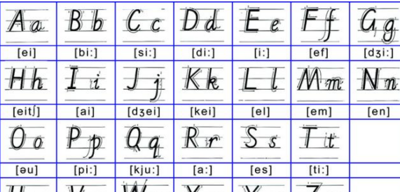 英文字母表 26个 读法,英语26个字母的读法